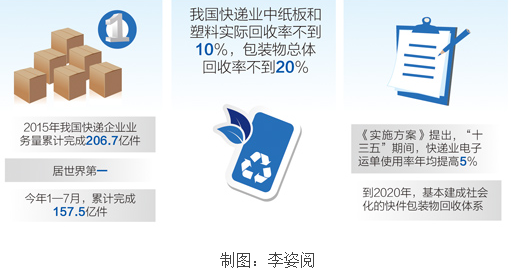 QQ截圖20160822090017.png